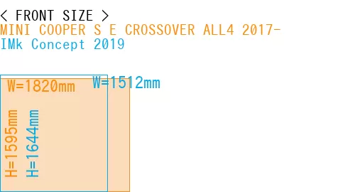 #MINI COOPER S E CROSSOVER ALL4 2017- + IMk Concept 2019
